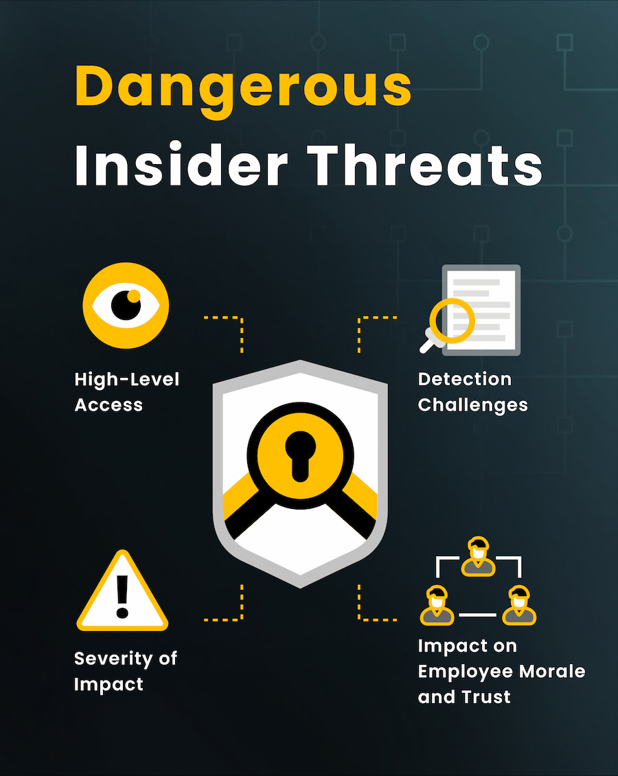 Why are Insider Threats so Dangerous for an Organization